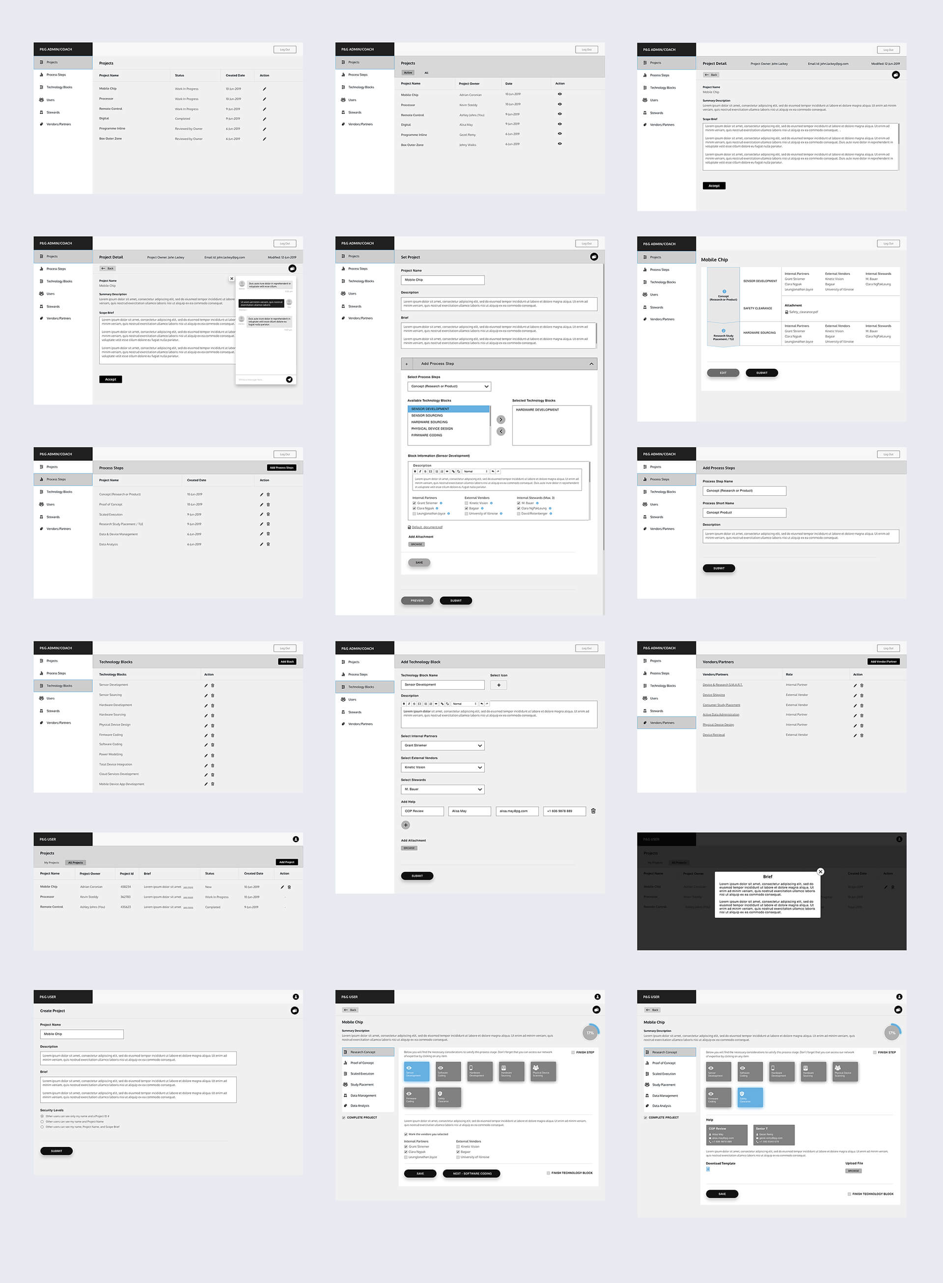 Wireframe & Interactive Prototyping Services By ChicMic