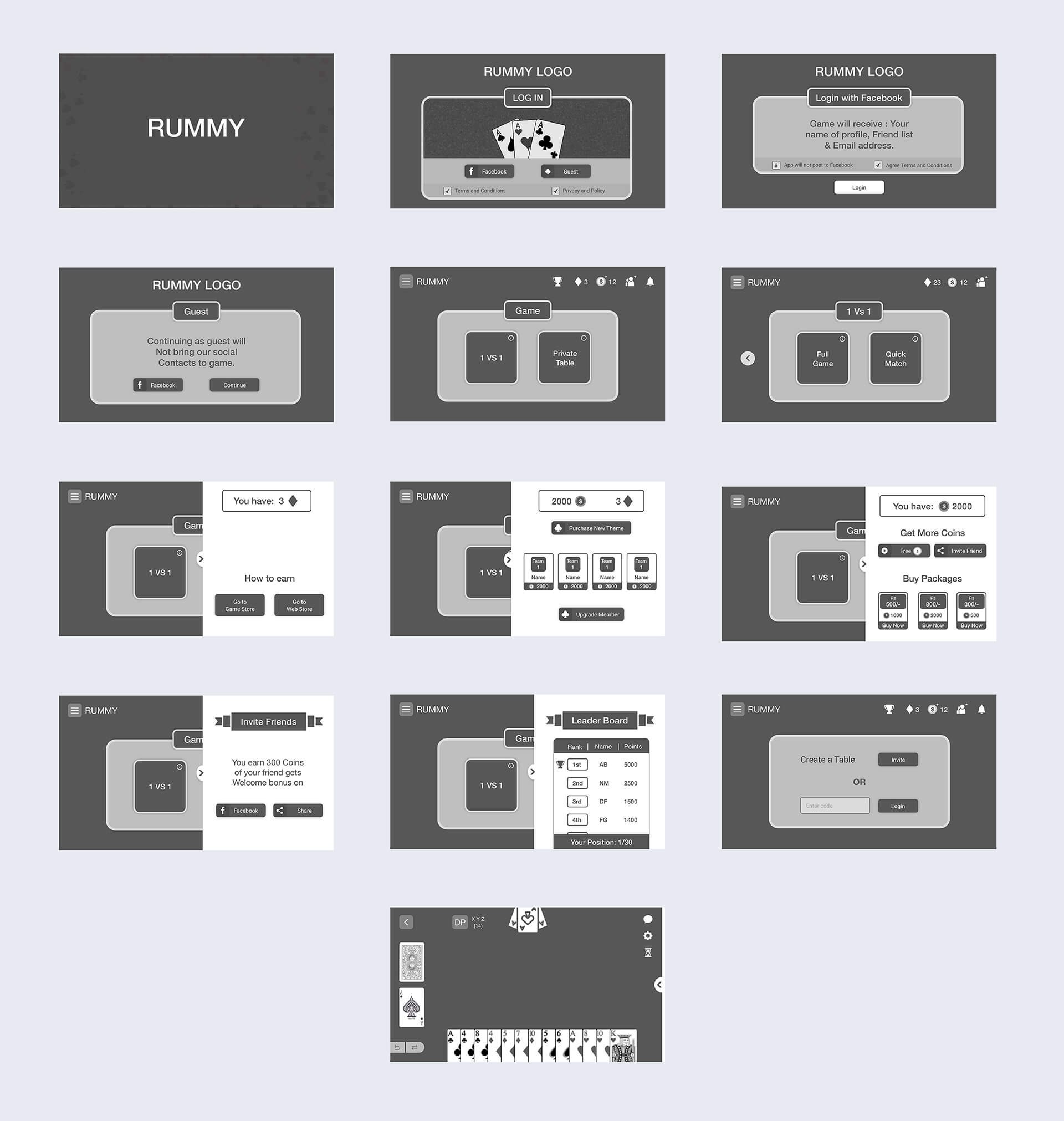 Wireframe & Interactive Prototyping Services
